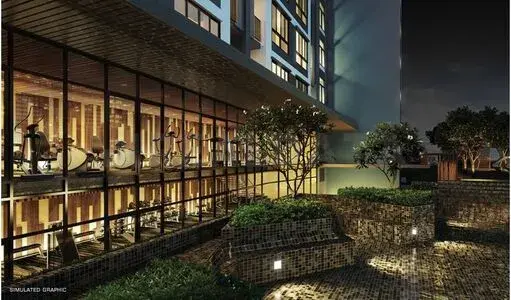 รูปที่ 3