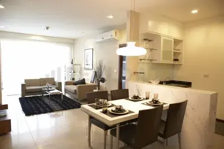 รูปที่ 3