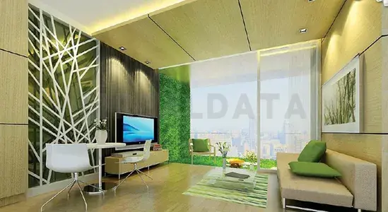 รูปที่ 3