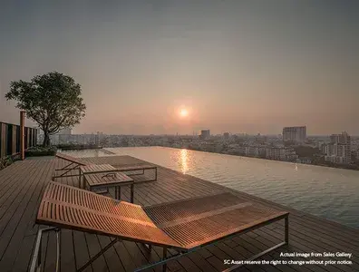 รูปที่ 4