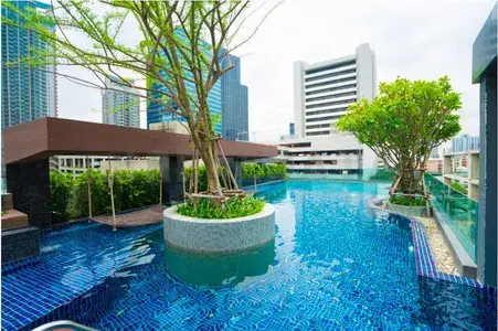 รูปที่ 3