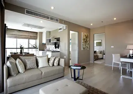 รูปที่ 3