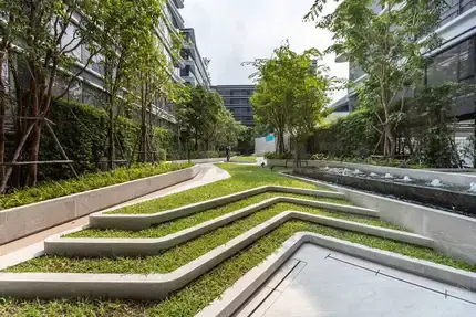 รูปที่ 2