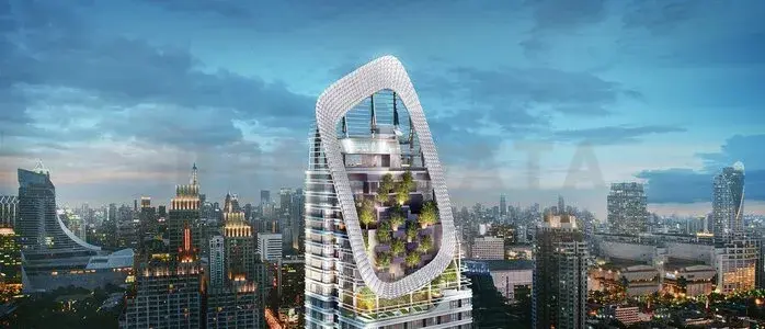 รูปที่ 3