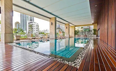 รูปที่ 3