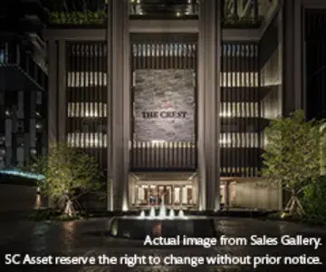 รูปที่ 3