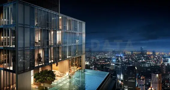 รูปที่ 3