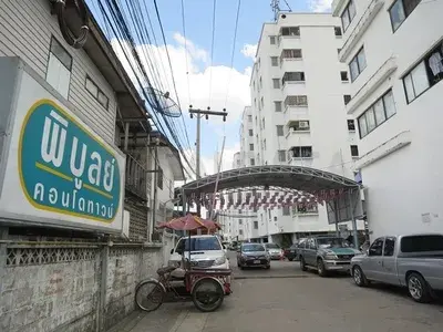 รูปที่ 2