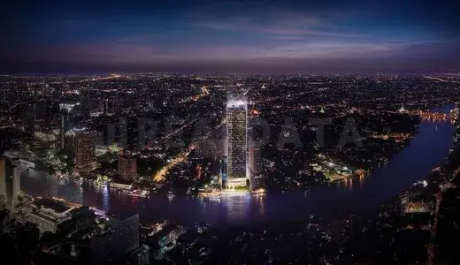 รูปที่ 2