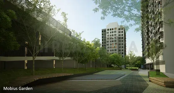 รูปที่ 3