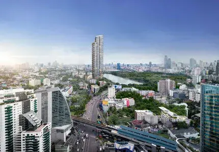 รูปที่ 2