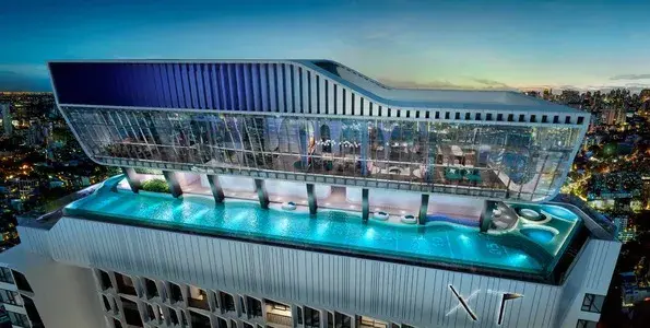 รูปที่ 3