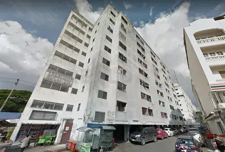 รูปที่ 2