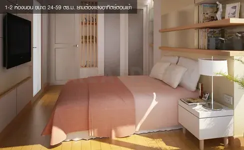 รูปที่ 3