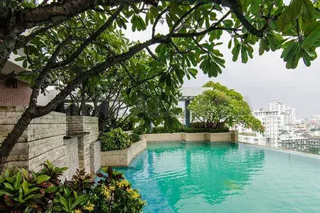 รูปที่ 4