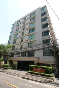 รูปที่ 2