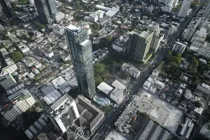 รูปที่ 2