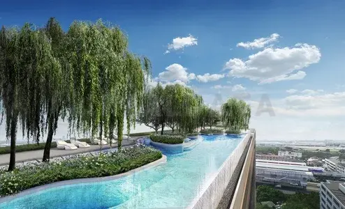 รูปที่ 3