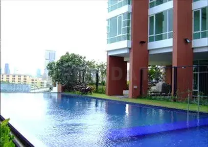 รูปที่ 3