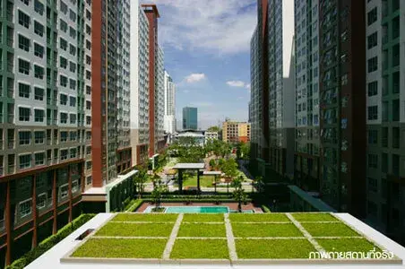 รูปที่ 2