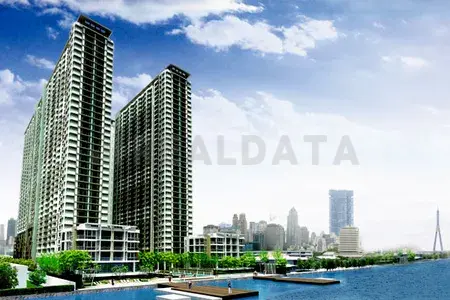 รูปที่ 3