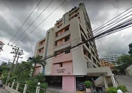 รูปที่ 2