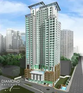 รูปที่ 2