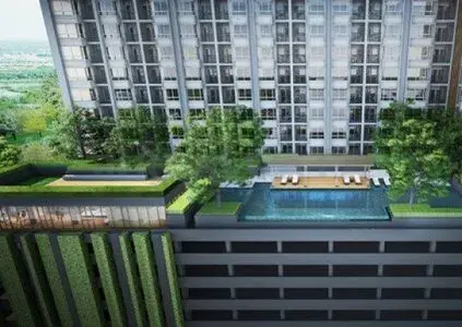 รูปที่ 2
