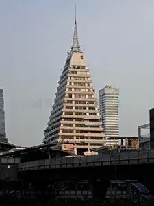 รูปที่ 2