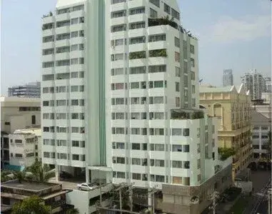 รูปที่ 2