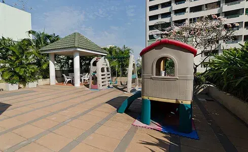 รูปที่ 3