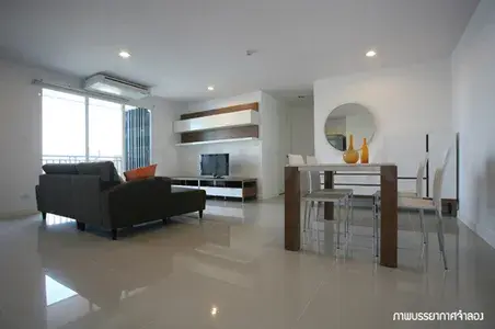 รูปที่ 2