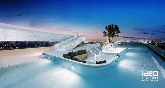 รูปที่ 2