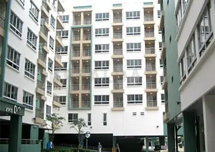 รูปที่ 2