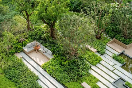 รูปที่ 2