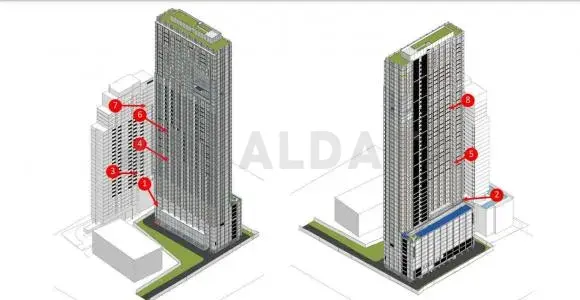 รูปที่ 2