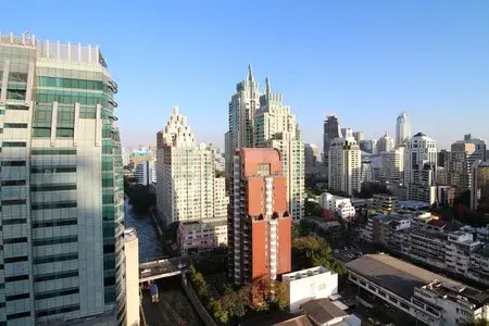 รูปที่ 3