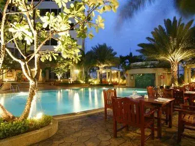 รูปที่ 3