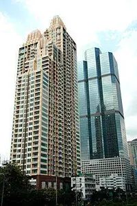 รูปที่ 2