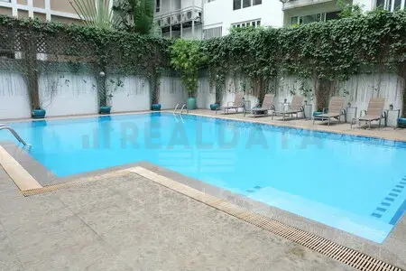 รูปที่ 3