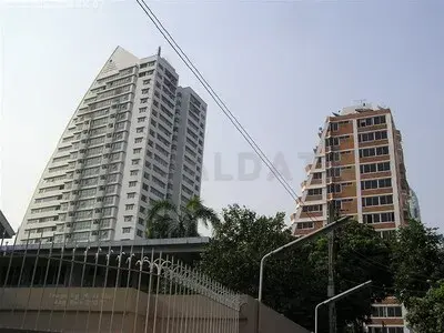 รูปที่ 2