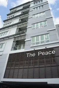 รูปที่ 2
