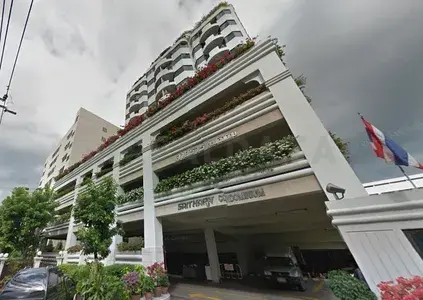 รูปที่ 2