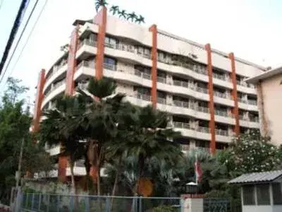รูปที่ 2