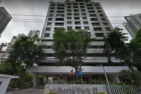 รูปที่ 2