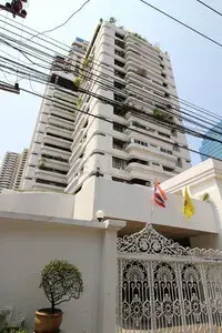 รูปที่ 3