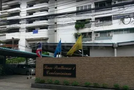 รูปที่ 2