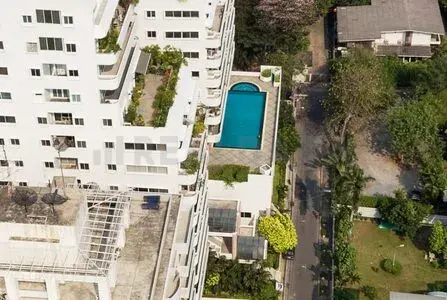 รูปที่ 2