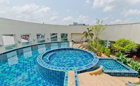 รูปที่ 2
