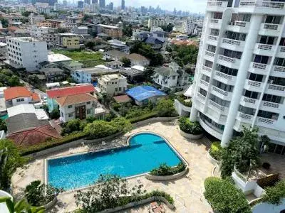 รูปที่ 2